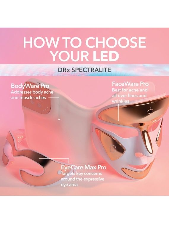 Dr Dennis Gross SpectraLite Pro Mask without high quality Box